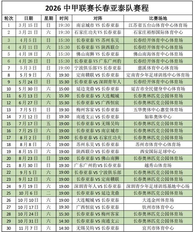 C7游戏入口-2026中甲赛程公布 长春亚泰3月15日客战南京开启新赛季